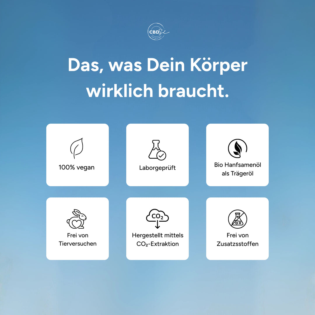 CBD Öl 5% Vollspektrum