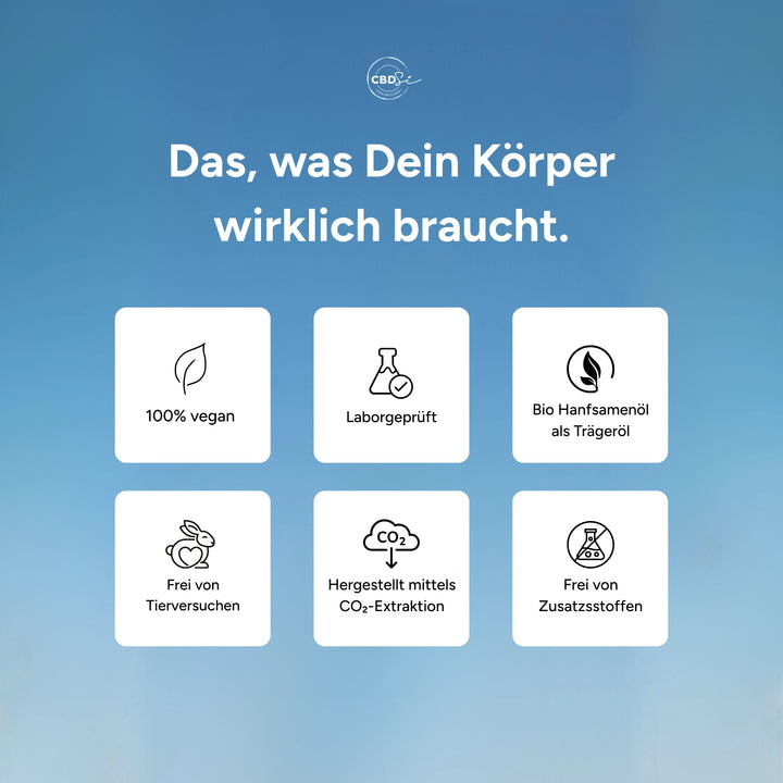 CBD Öl 5% Vollspektrum