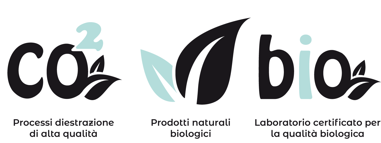 Compare olio di CBD online