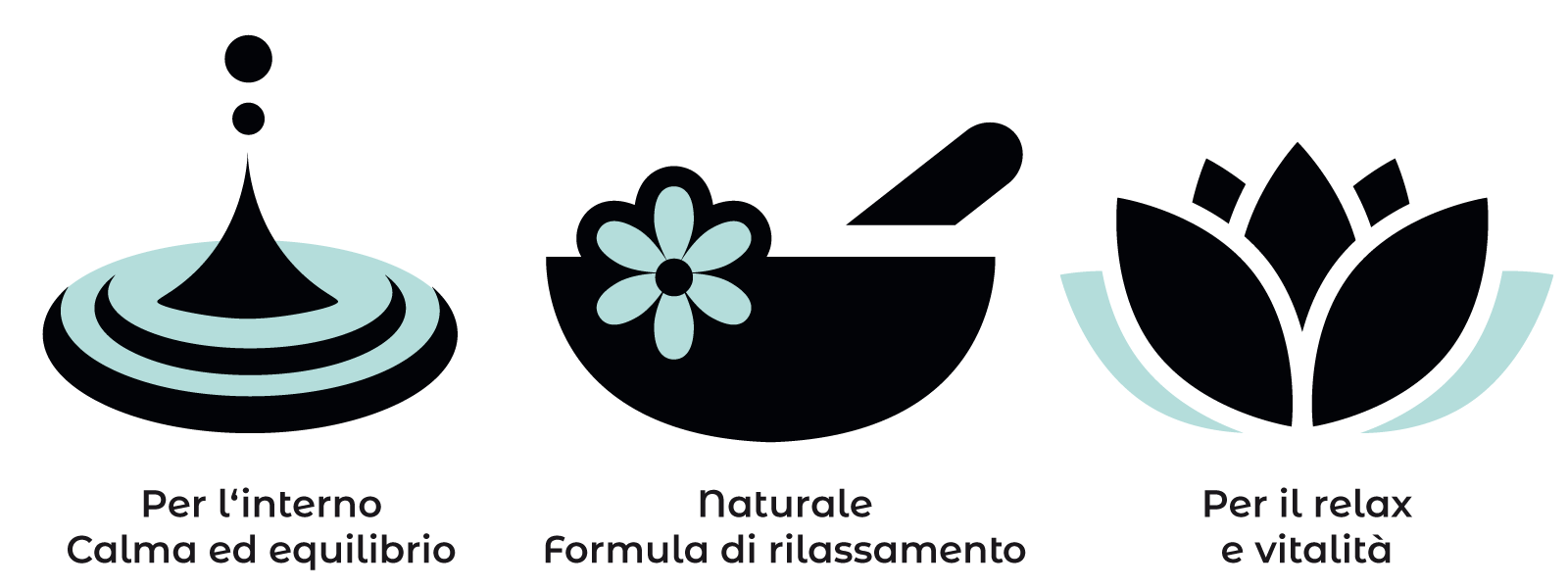 Olio di CBD a basso costo